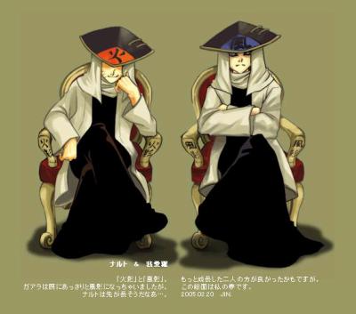 Devinez qui sont ses personnage: